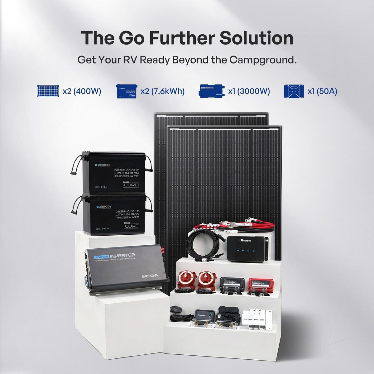 Renogy ShadowFlux N-Type RV Solar Kit