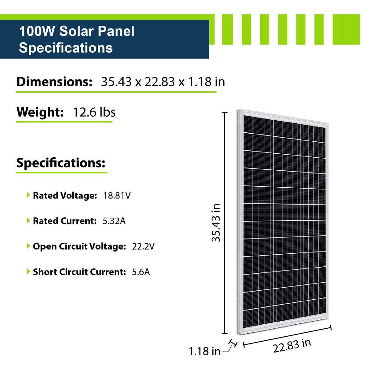 ExpertPower Direct 600W 12V 5kWh Off-Grid Solar Kit