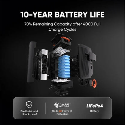 Jackery Explorer 5000 Plus 7200W Portable Power Station