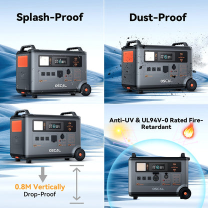 Oscal PowerMax 6000 Portable Power Station 6000W 3600Wh