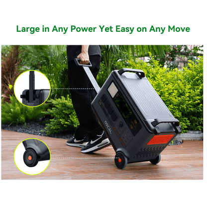 Oscal PowerMax 6000 Portable Power Station 6000W 3600Wh