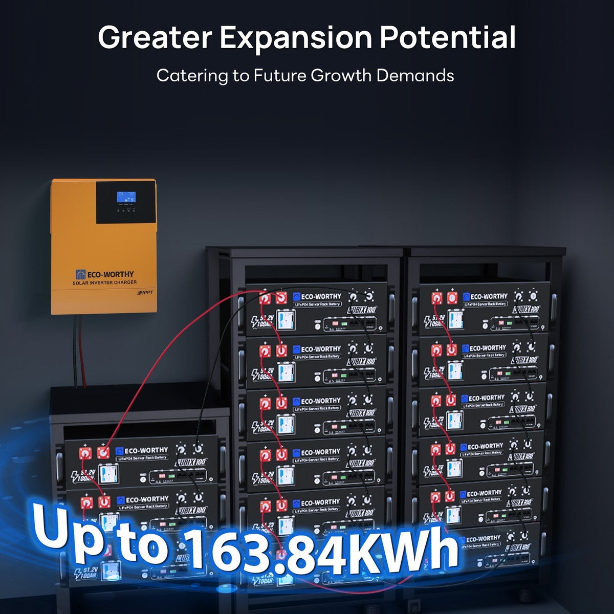 ECO-WORTHY 1560W 48V Off Grid Solar Kit