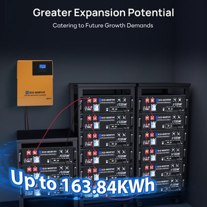ECO-WORTHY 1560W 48V Off Grid Solar Kit