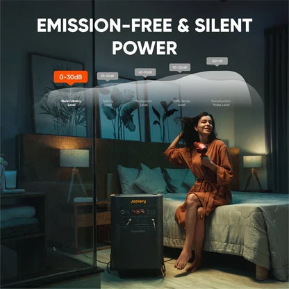 Jackery Explorer 5000 Plus 7200W Portable Power Station