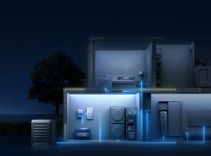EcoFlow Smart Home Panel 2 EFSmartHomePanel2-US