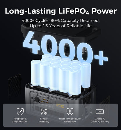 UDPOWER S2400 2400W LiFePO4 Portable Power Station