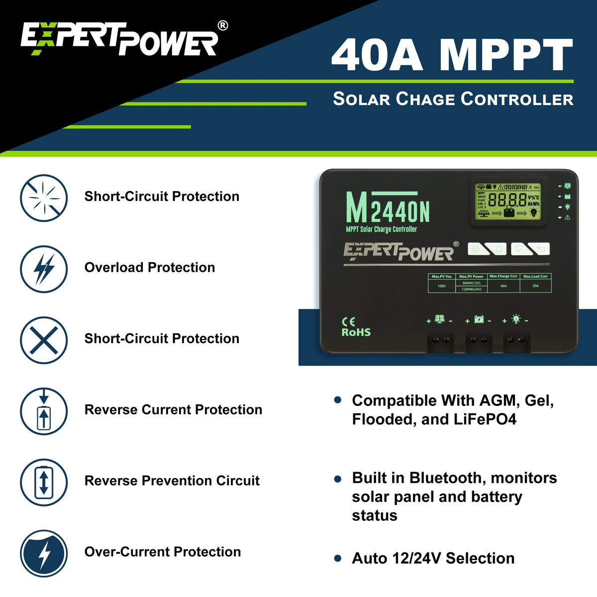 ExpertPower Direct 600W 12V 5kWh Off-Grid Solar Kit