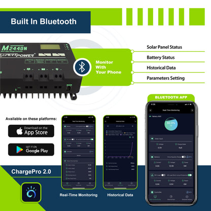 ExpertPower 5kWh 600W Off-Grid Solar Kit