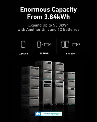 Anker SOLIX F3800 Portable Power Station 6000W 7680Wh
