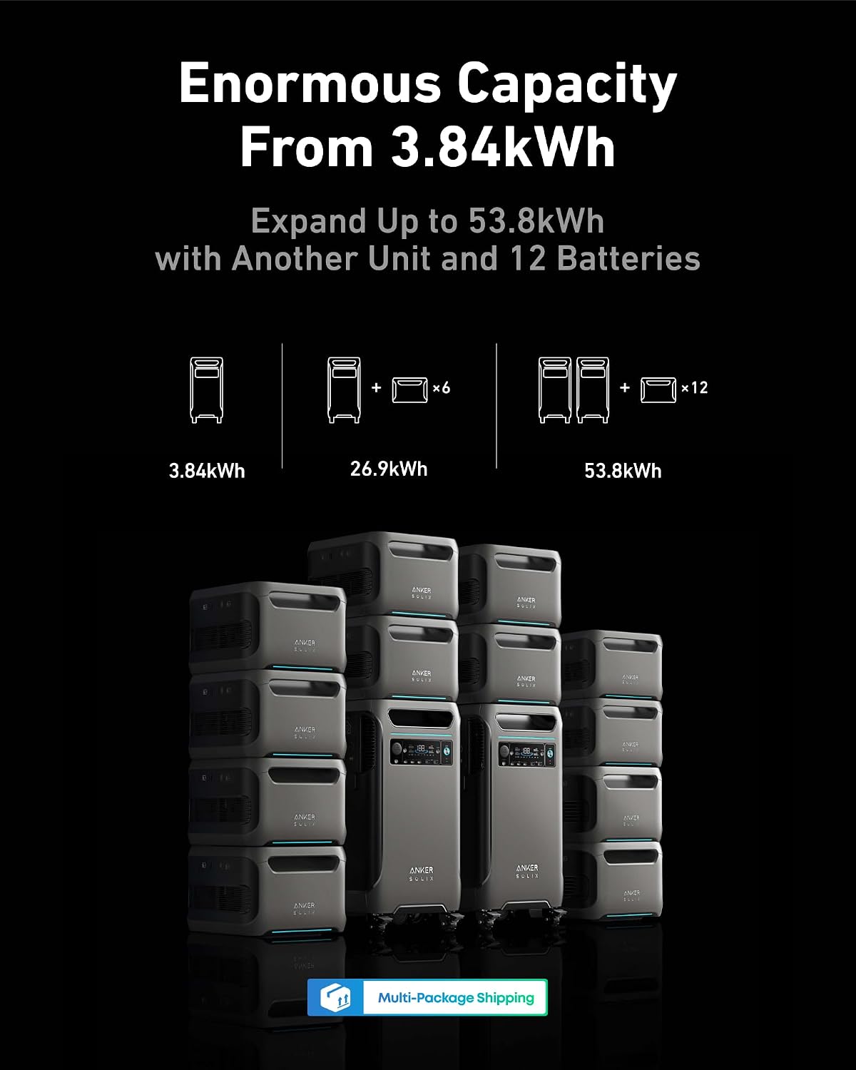 Anker SOLIX F3800 Portable Power Station 6000W 3840Wh