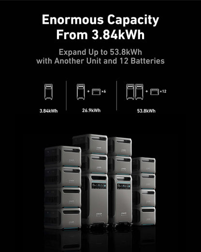 Anker SOLIX BP3800 Expansion Battery 3840Wh for F3800