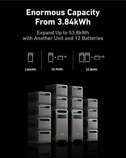 Anker SOLIX F3800 Portable Power Station 6000W 3840Wh