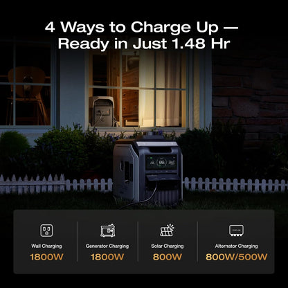 EF ECOFLOW DELTA 3 Ultra Portable Power Station 3600W 3072Wh