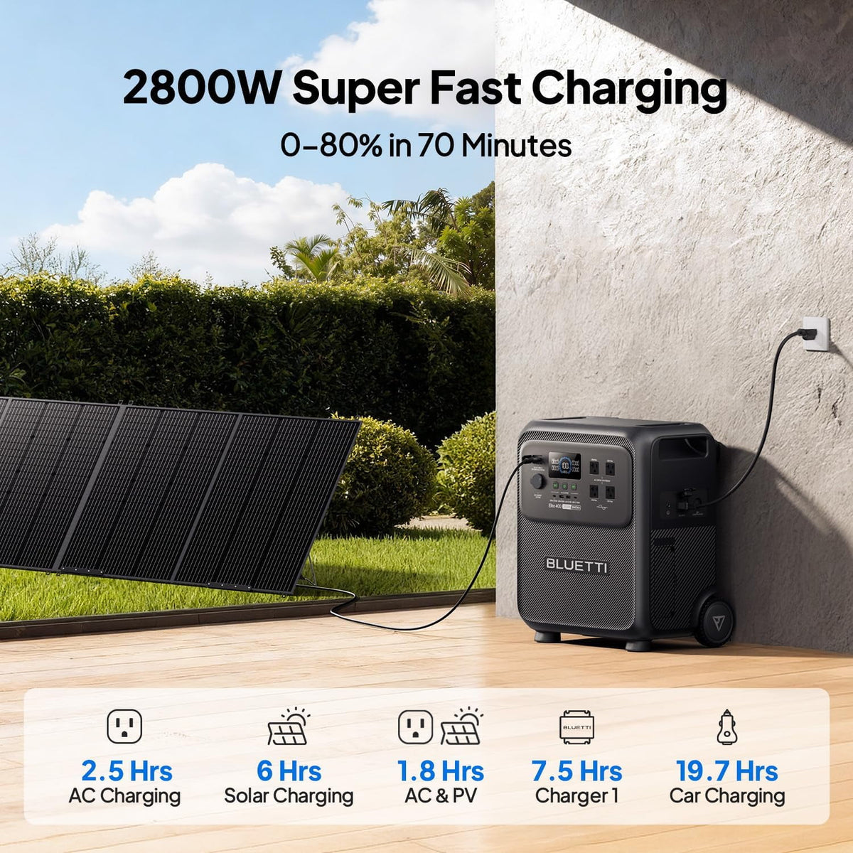 BLUETTI Elite 400 Generatore Solare Portatile 2600W 3840Wh
