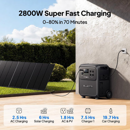 BLUETTI Elite 400 Generatore Solare Portatile 2600W 3840Wh