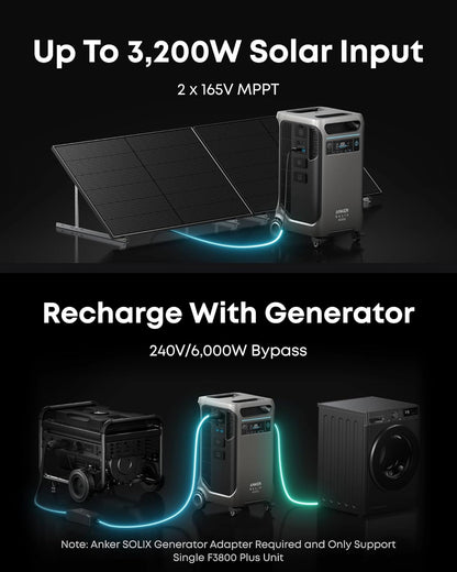 Anker SOLIX F3800 Plus Portable Power Station 6000W 7680Wh