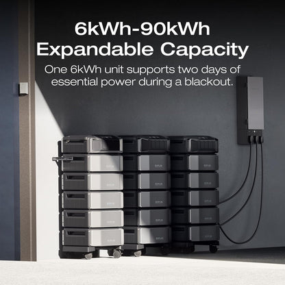 EF ECOFLOW DELTA Pro Ultra Portable Power Station 7200W 6144Wh