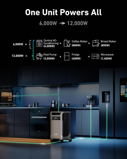 Anker SOLIX F3800 Portable Power Station 6000W 7680Wh