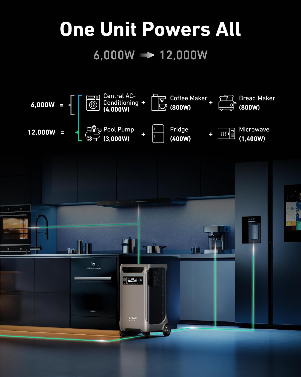 Anker SOLIX F3800 Portable Power Station 6000W 3840Wh