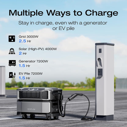 EF ECOFLOW DELTA Pro Ultra Portable Power Station 7200W 6144Wh