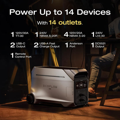 EF ECOFLOW DELTA Pro 3 Portable Power Station 4000W 4096Wh