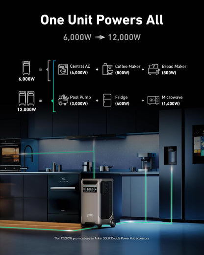 Anker SOLIX F3800 Portable Power Station 6000W 3840Wh