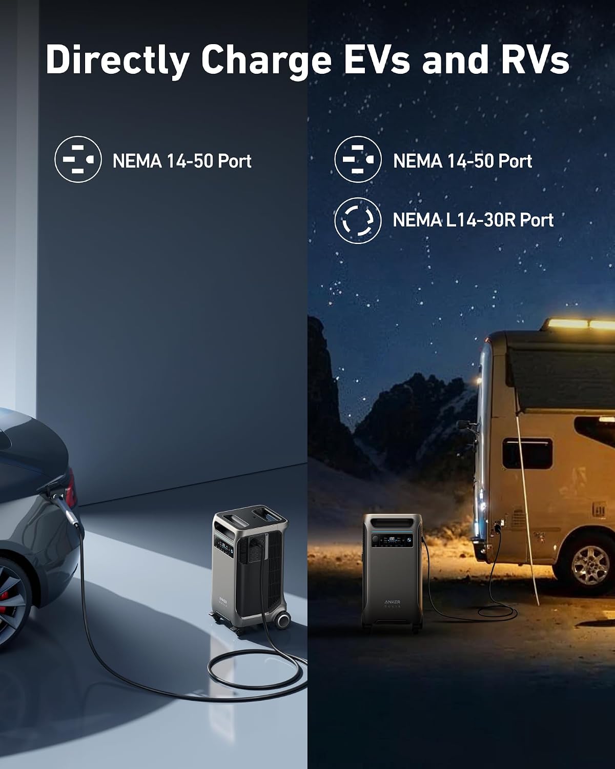 Anker SOLIX F3800 Portable Power Station 6000W 3840Wh