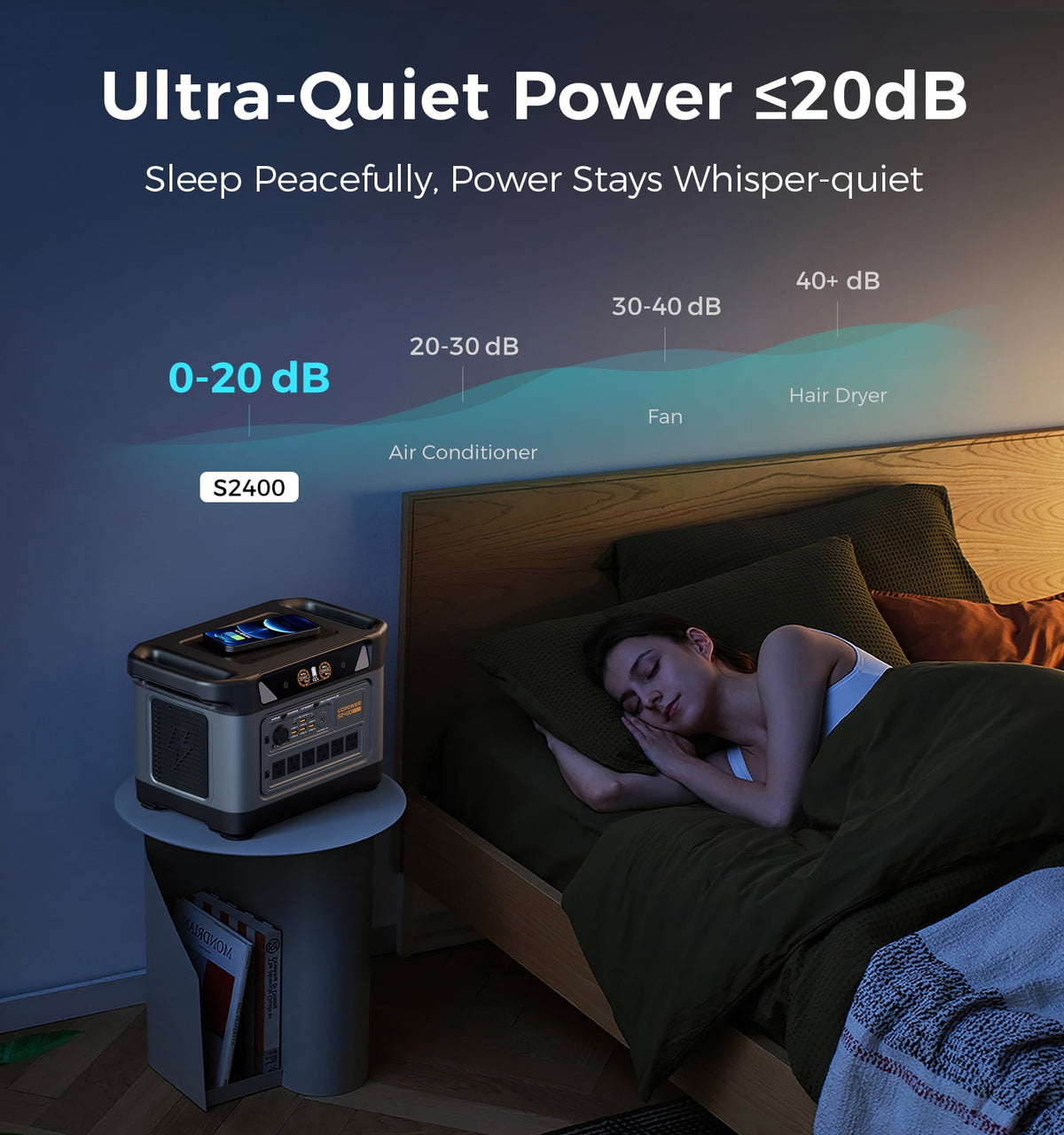 UDPOWER S2400 Generatore Solare Portatile 2400W 2083Wh