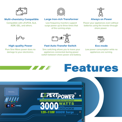 ExpertPower 5kWh 600W Off-Grid Solar Kit