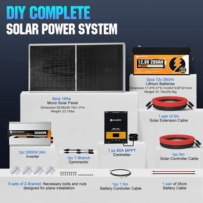 ECO-WORTHY 1200W Solaranlage US-L02M195-MCWMZIUS3000L560-6