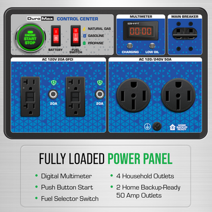 DuroMax XP15000HXT+ 15000W Tri-Fuel Portable Generator