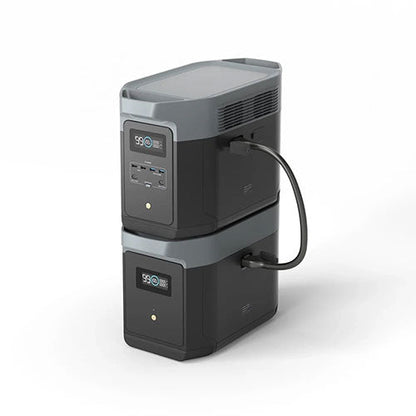 EcoFlow DELTA 2 Max Portable Power Station 2400W 2048Wh