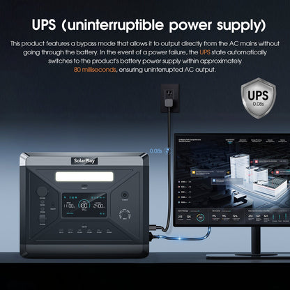 SolarPlay Q2501 Portable Power Station 2400W 2160Wh