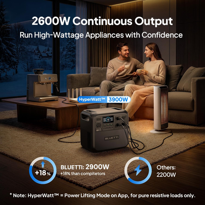 BLUETTI Elite 200 V2 2600W Portable Power Station Generator