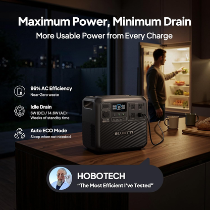 BLUETTI Elite 200 V2 2600W Portable Power Station Generator