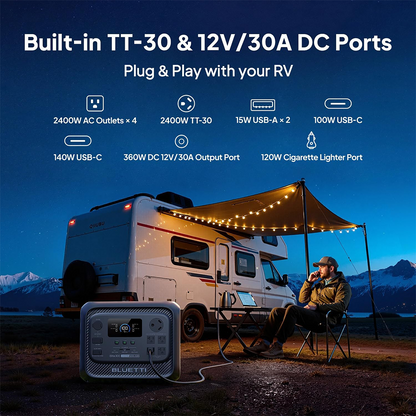 BLUETTI Elite 300 2400W Portable Power Station Generator