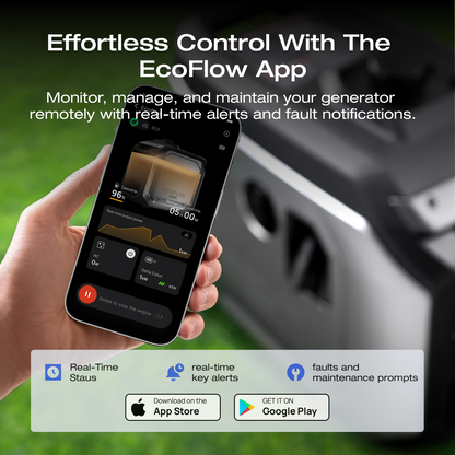 EcoFlow SG3000 2000W Dual Fuel Portable Inverter Generator